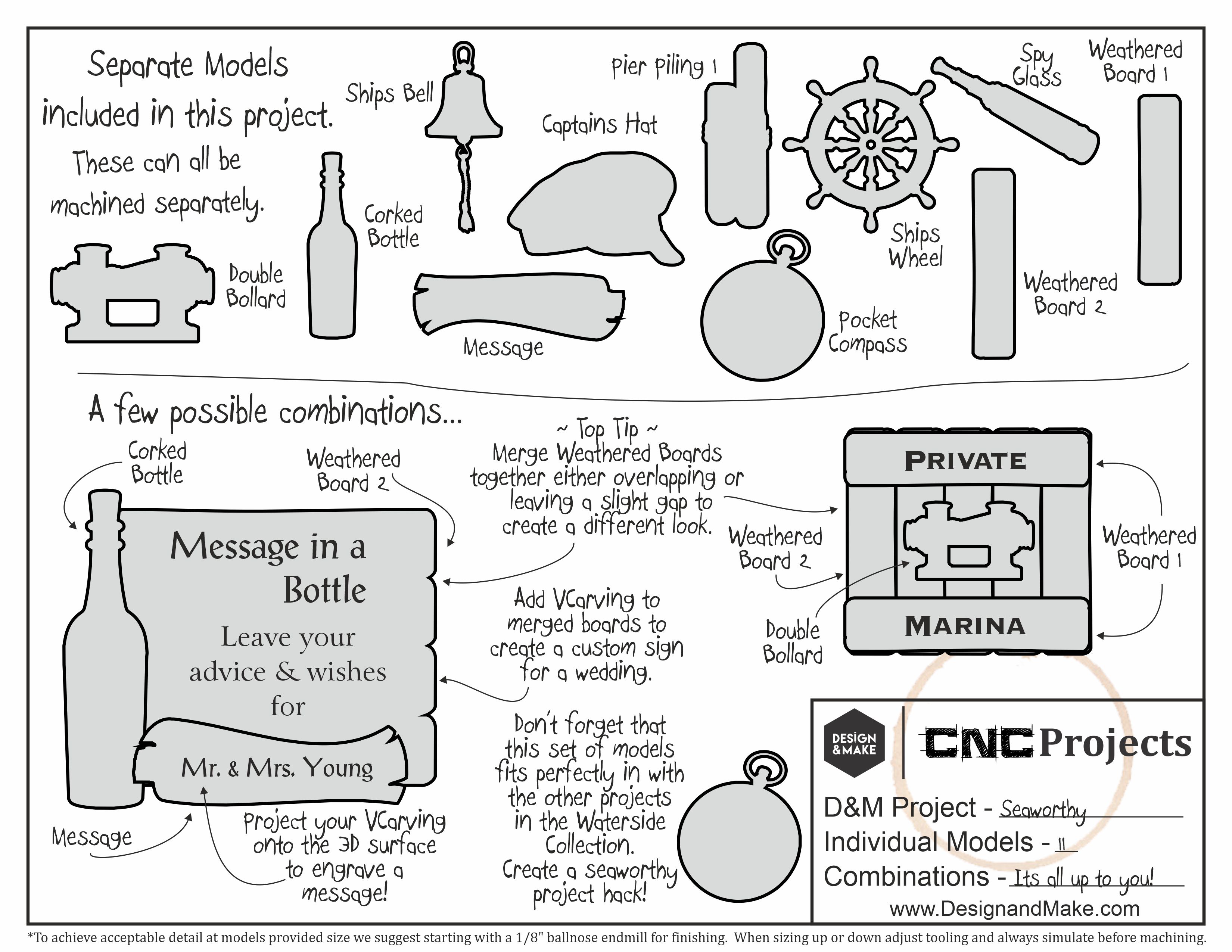 Seaworthy - Project Sheet